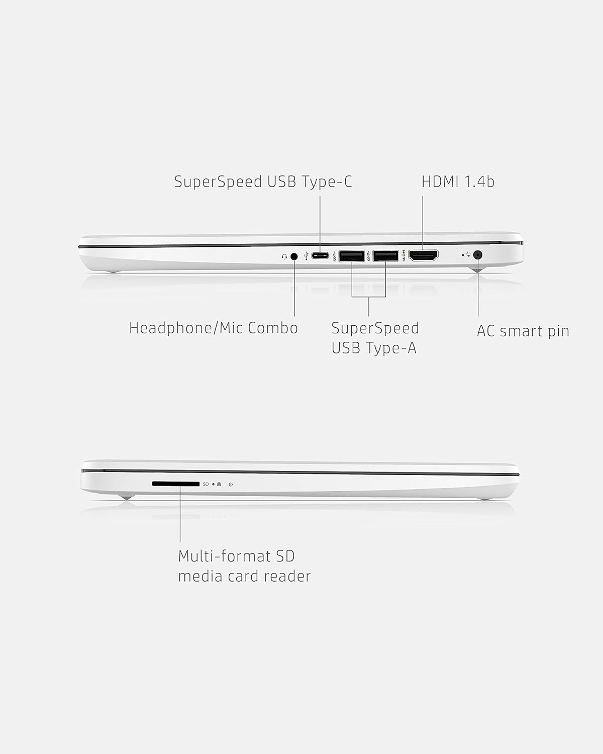 HP 14 Laptop, Intel Celeron N4020, 4 GB RAM, 64 GB Storage