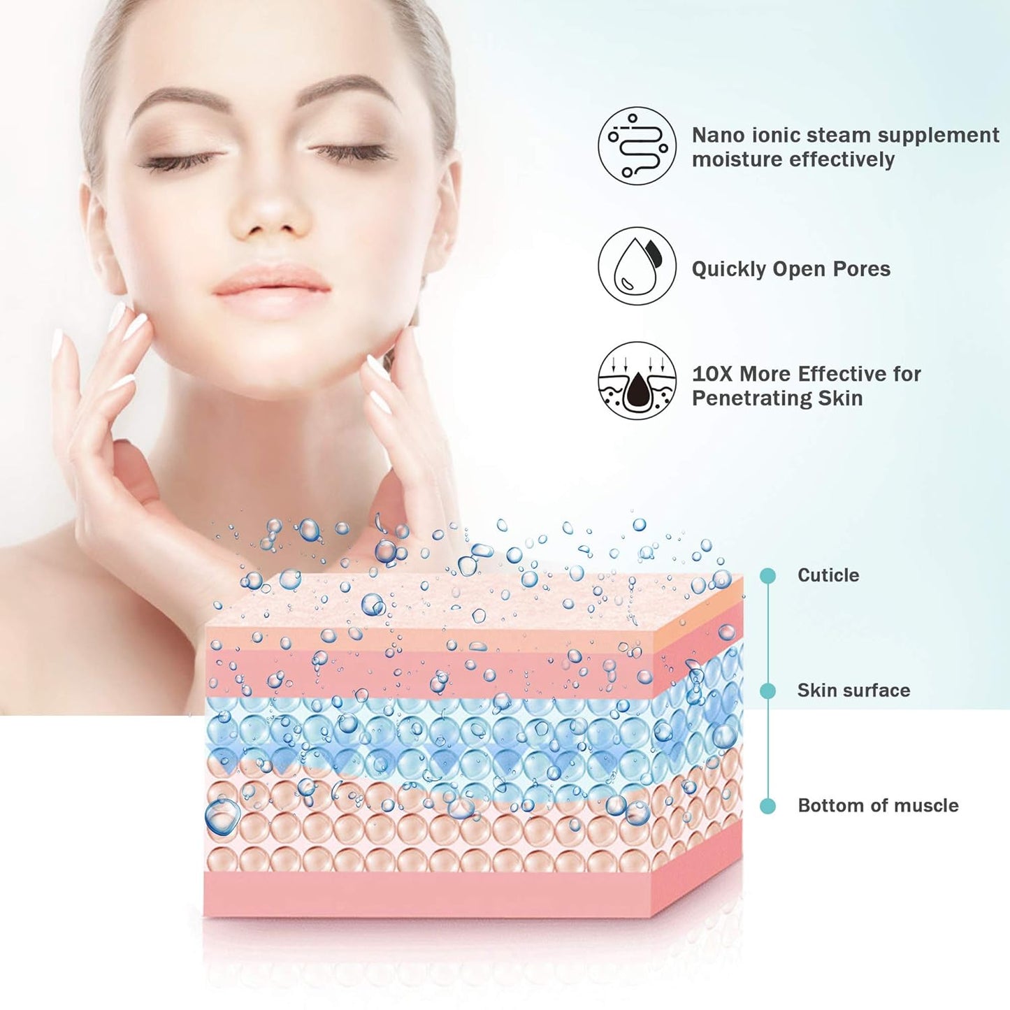 EZBASICS Nano Ionic Facial Steamer – Professional Deep Pore Cleansing Face Steamer with Skin Kit (Blue)
