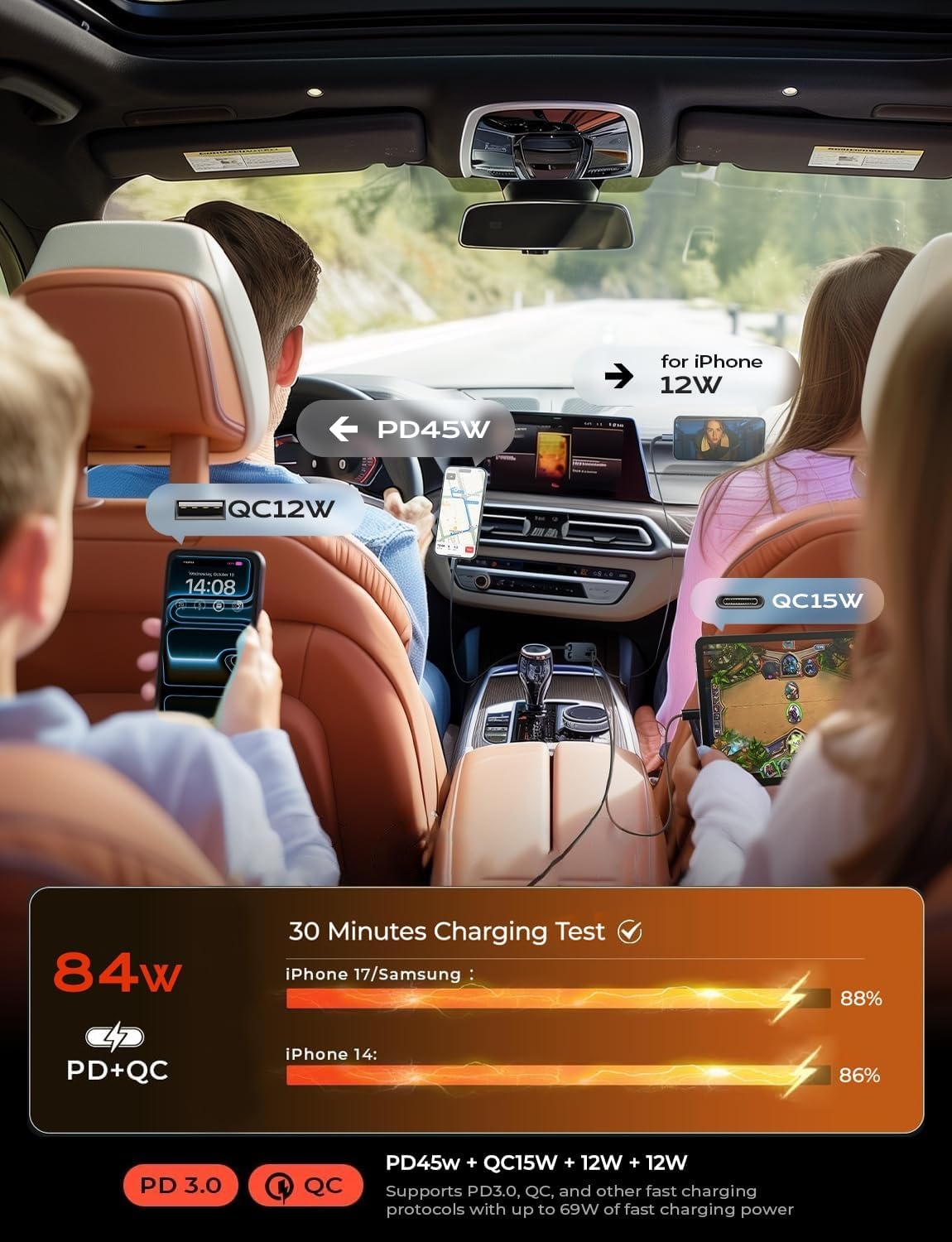 LISEN Retractable Car Charger, Gifts for Men Women, 84W Car Adapter USB C Fast Charger for iPhone