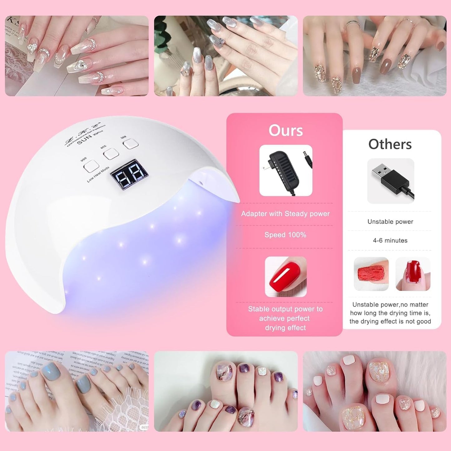 Home Simple LED Nail Light Therapy Machine – UV/LED Nail Dryer for Gel Polish