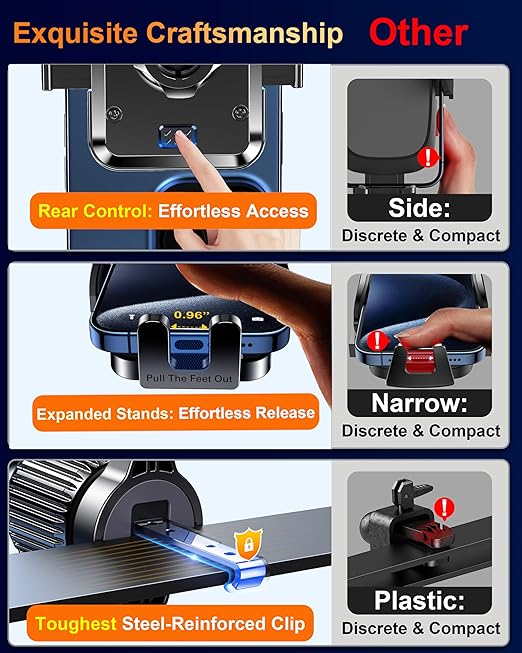 Qifutan Dash Mounted Holders Phone Holders for Your Car Phone Mount for Car